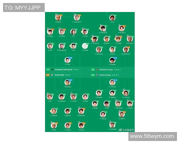 铜仁足球明星最新阵容揭晓球员名单及表现分析一览