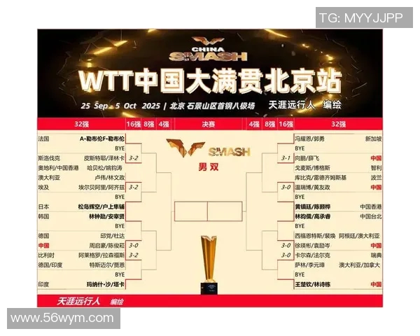 广州乒乓球队在最新耐力排行榜中稳居第一名引领乒乓球界 广州乒乓球队在最新耐力排行榜中稳居第一名引领乒乓球界