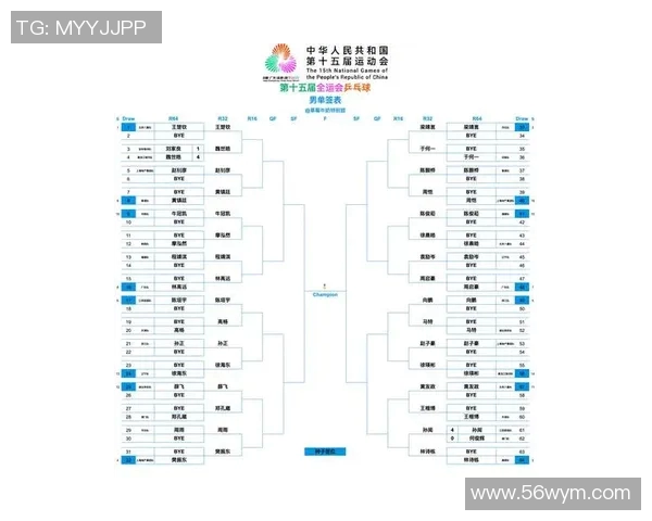西安乒乓球队在全国锦标赛积分榜上以98分稳居第一名