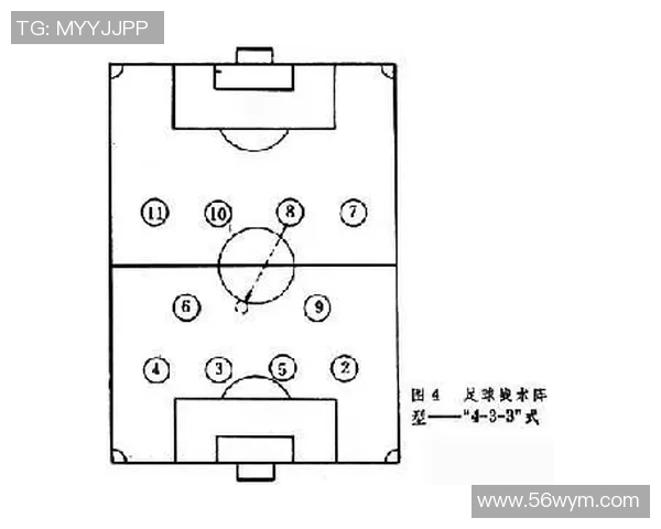 探索上海足球队进攻体系的战术布局与执行策略分析