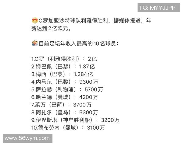 足球明星年薪计算方式揭秘如何评估他们的真实收入水平 足球明星年薪计算方式揭秘如何评估他们的真实收入水平