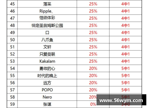 英乙U21联赛积分排名及赛事动态更新