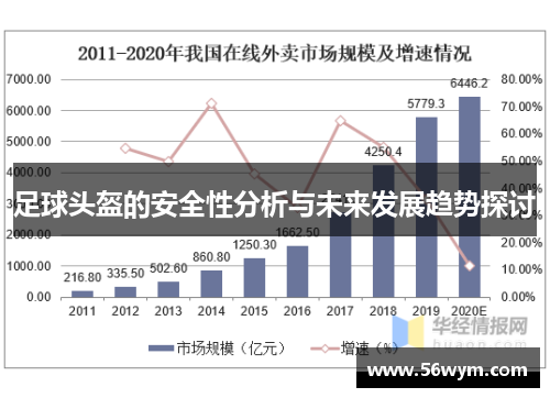 足球头盔的安全性分析与未来发展趋势探讨